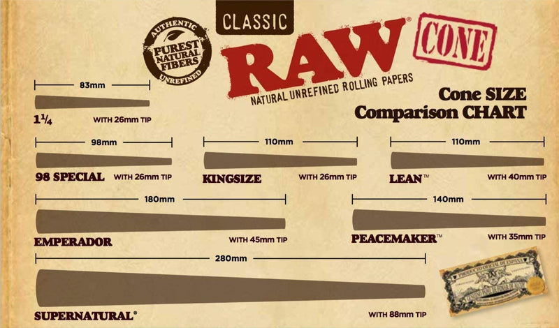 70/45 Size RAW Cones | RAW Classic Pre-Rolled/Rolling Cones - V-Station Store